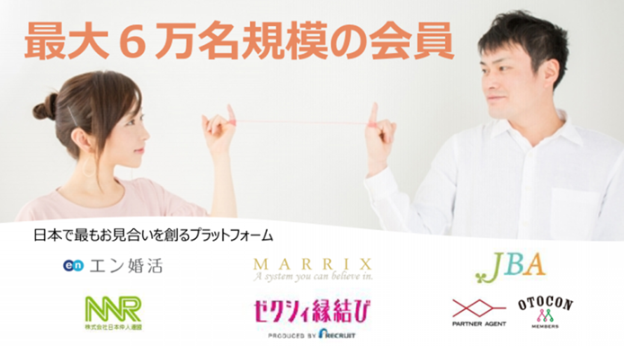 ノッツェ加盟店の神奈川県海老名市の結婚相談所『アイなび』の婚活システム