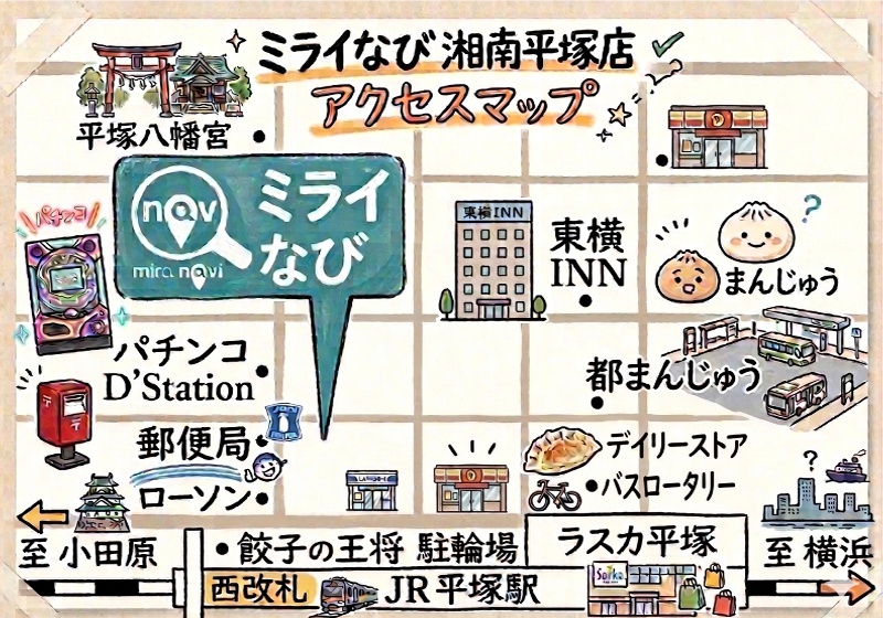 JR平塚駅西改札北口徒歩１分ミライなび湘南平塚
